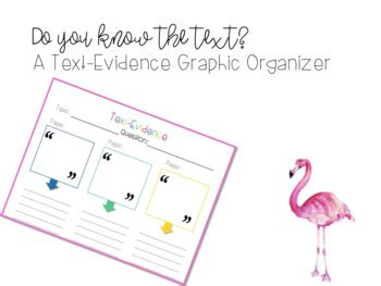 Text-Evidence Graphic Organizer by Everything Emery | TpT