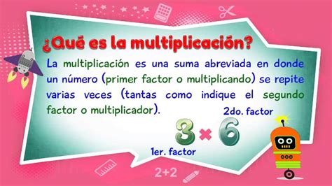 Partes De Multiplicacion