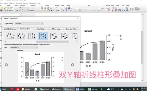 Origin快速绘制双y轴折线图的简捷操作