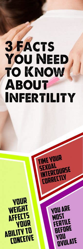 3 Facts You Need To Know About Infertility