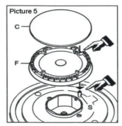 Chiq Cqbg Sit E S Gas Cooktop Encimera A Gas Instruction Manual