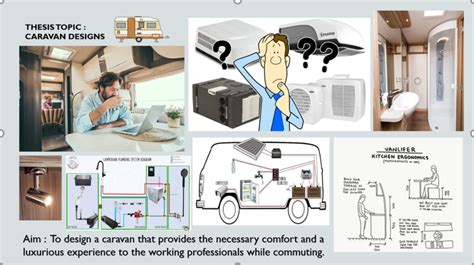 Caravan Design - Lisaabangalore