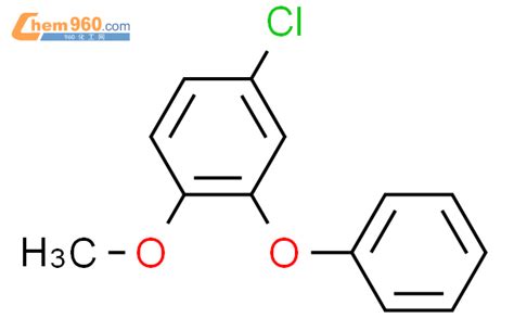 Cas