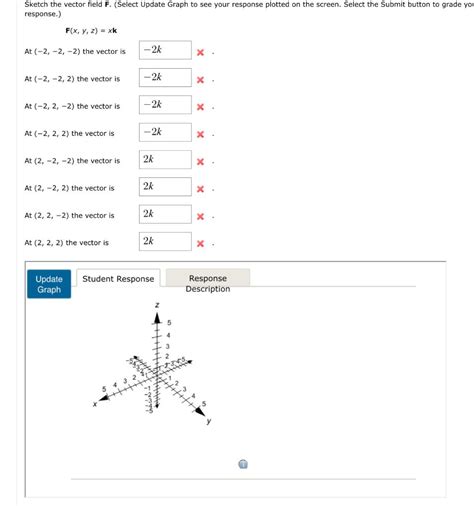 Solved Sketch The Vector Field F Select Update Graph To Chegg