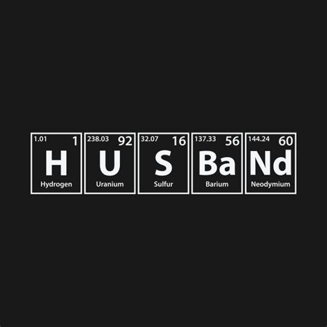 Husband H U S Ba Nd Periodic Elements Spelling By Cerebrands