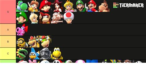 Super Mario Characters Tier List (Community Rankings) - TierMaker