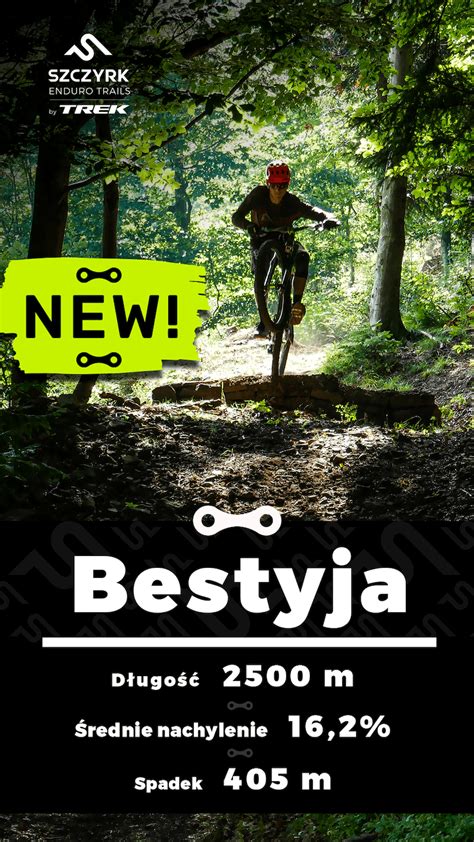 Nowa Cie Ka Enduro W Szczyrku Bikeboard