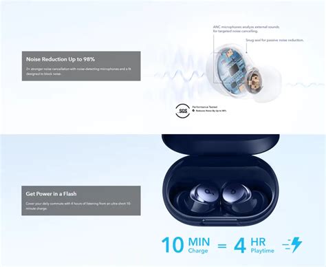 Anker Space A40 Noise Cancelling Earbuds - Best Price In BD