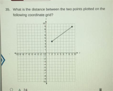 Solved 35 What Is The Distance Between The Two Points Plotted On The Following Coordinate Grid