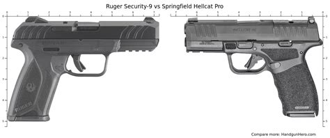 Ruger Security 9 Vs Springfield Hellcat Pro Size Comparison Handgun Hero