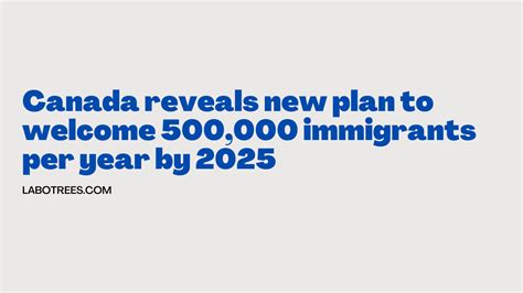 Canada Reveals New Plan To Welcome 500000 Immigrants Per Year By 2025