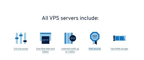 Best Python Hosting Services Shared Cloud Vps