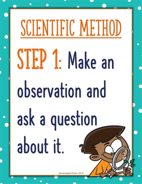 Steps of the Scientific Method Posters in English and Spanish: - Etsy