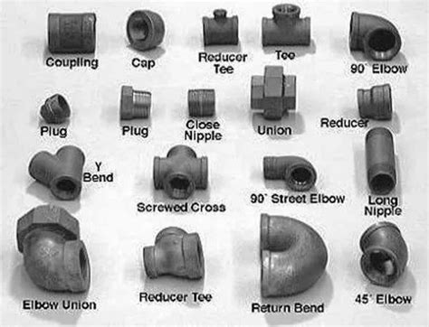 Way Galvanized Pipe Fitting Jianzhi Pipe Fittings Off