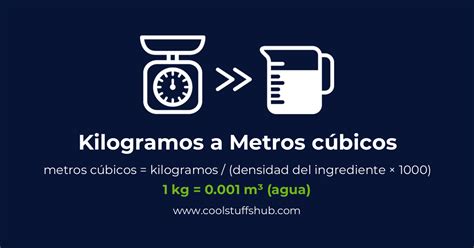 Metros Cubicos Para Kg BRAINCP