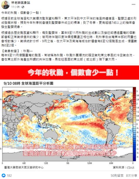 聖嬰現象影響颱風季提早結束？專家揭今年秋颱數量 生活 Newtalk新聞