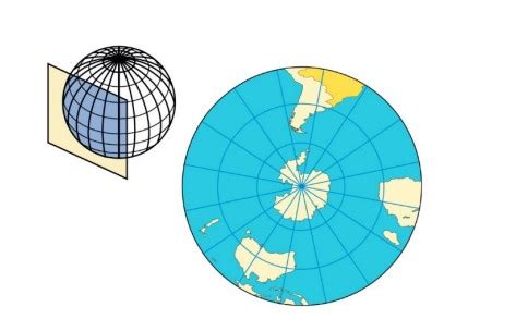 Proje Es Cartogr Ficas O Que S O Para Que Servem Classifica O E Mais