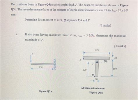 [solved] The Cantilever Beam In Figure Q3a Carries A Point