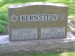 Leonard Bernstein (1912-1990) - Find a Grave Memorial