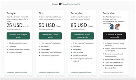 Les Meilleures Alternatives Surveymonkey Notre Top