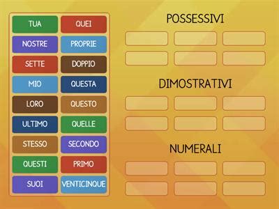 Pronomi Aggettivi Quiz E Risorse Didattiche