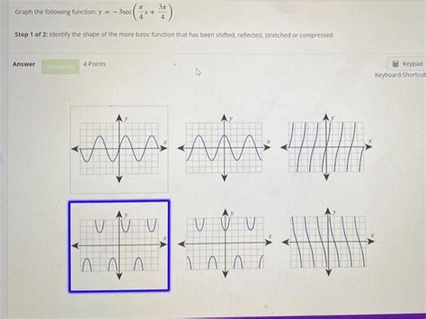 Solved Graph The Following Function Y 3sec 3x 4 Step 1