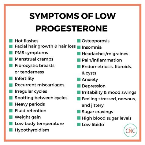 EP50: Low progesterone symptoms, causes, and what you need to do about ...