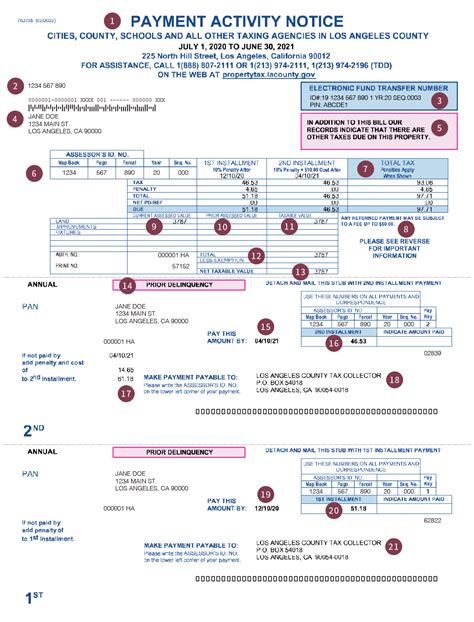 Payment Activity Notice Los Angeles County - Property Tax Portal