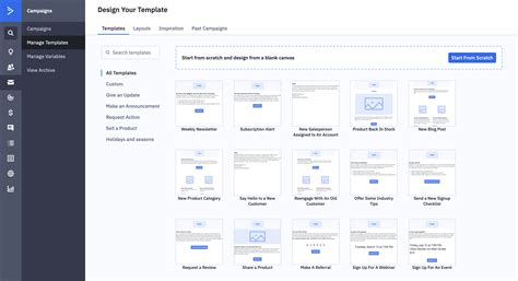 Using The Campaign Template Library - ActiveCampaign