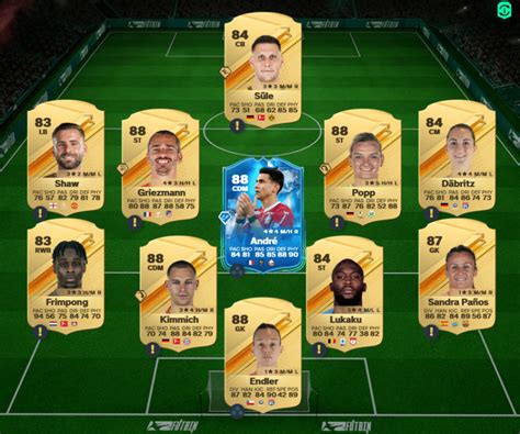 Ea Fc Solution Dce Alessandro Florenzi Guides Gamosaurus