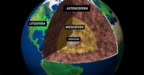 Las Capas Internas De La Tierra Modelo Físico O Mecánico