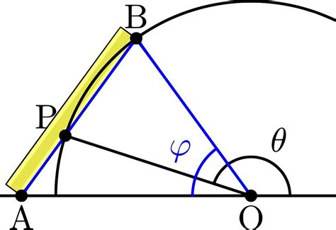 Why is construction of a 20 degree angle deemed impossible? : r/Geometry