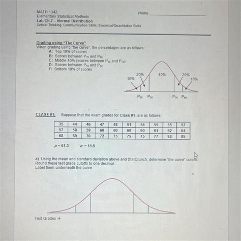 Solved Math 1342 Name Elementary Statistical Methods Lab