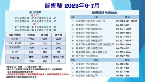 暑假衝澎湖跳島遊！麗娜輪「來回船票＋機車托運」現省100元，7月優惠快搶訂食尚玩家