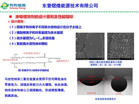 低渗特低渗透油藏渗吸液复合增产技术 油水井增产技术 东营煜煌能源技术有限公司