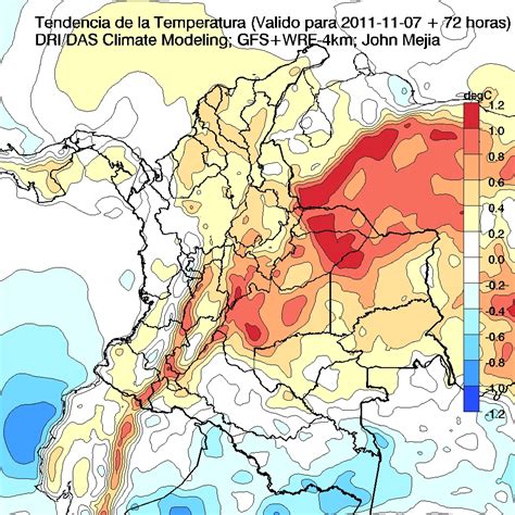 Climate Modeling and Impacts: Short-term Weather Forecast for Colombia