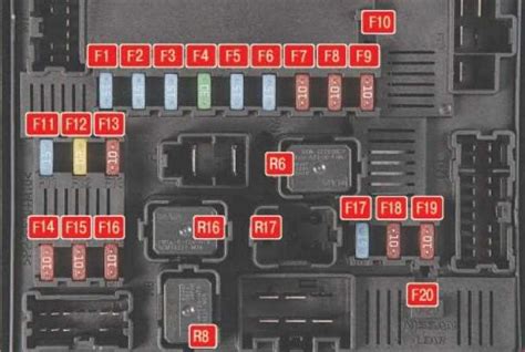 Plan De Câblage Du Relais De Radiateur Nissan Qashqai