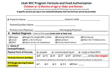 State By State Guide Where To Find Your WIC Application Benefits