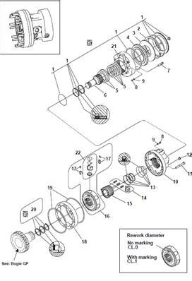 Moteur D Avancement Avant Mse Montage Cuoq Forest Diffusion