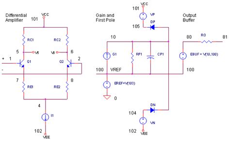 Diode As Voltage Limiter