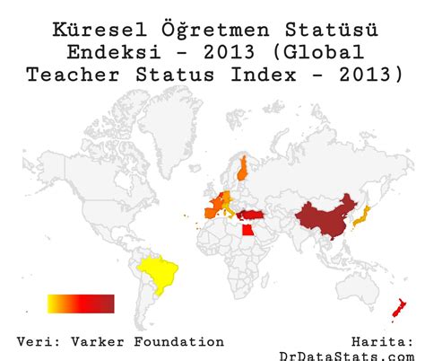 Dünya nın Verisi on Twitter Öğretmenlerin statüsü 2013 ten 2018 e