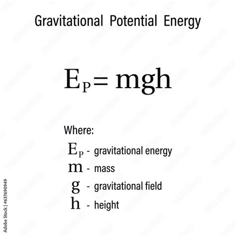 Gravitational Potential Energy Formula On The White Background