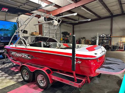 Local Hendersonville NC Facebook Marketplace Finds: Unique Items at Bargain Prices 7