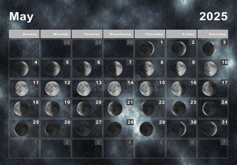 Calendario Lunar Mayo 2025 Argentina Bella Churchill