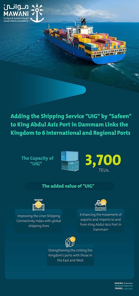 Mawani Announces New Shipping Service UIG To King Abdul Aziz Port