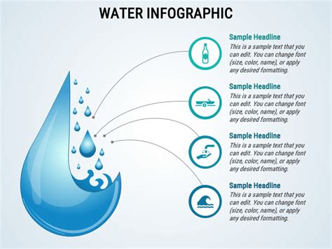 Water Infographic for PowerPoint and Google Slides - PPT Slides