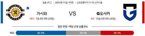 8월11일 J리그 가시와 감바오사카 아시아축구분석 스포츠분석 축구자료 라이브스코어 라이브맨 실시간 라이브스코어 토토