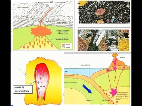 roches magmatique  youtube