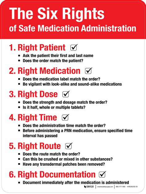 The Six Rights of Safe Medication Administration Portrait - Wall Sign
