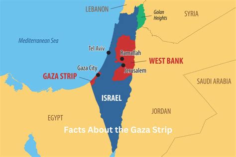 10 Facts About the Gaza Strip - Have Fun With History